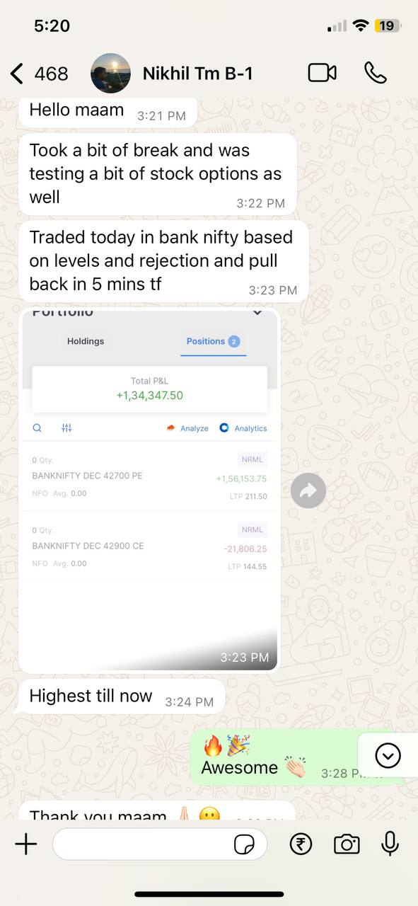 Student trade screenshot showing profit