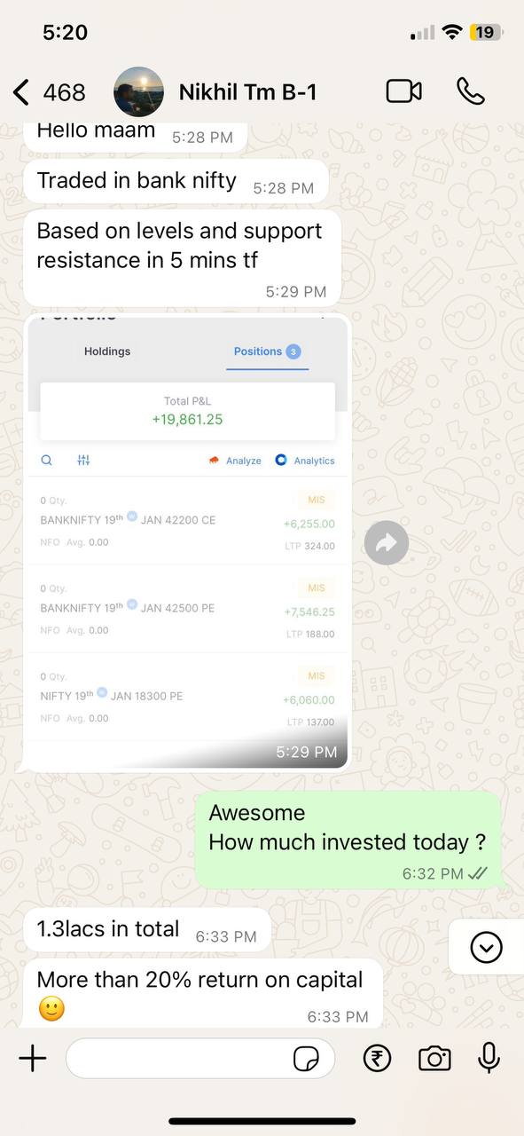 Student trade screenshot showing profit