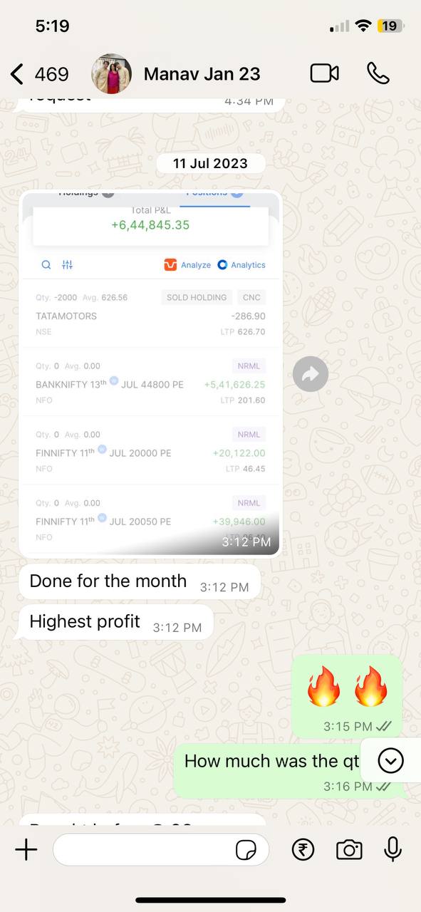 Student trade screenshot showing profit