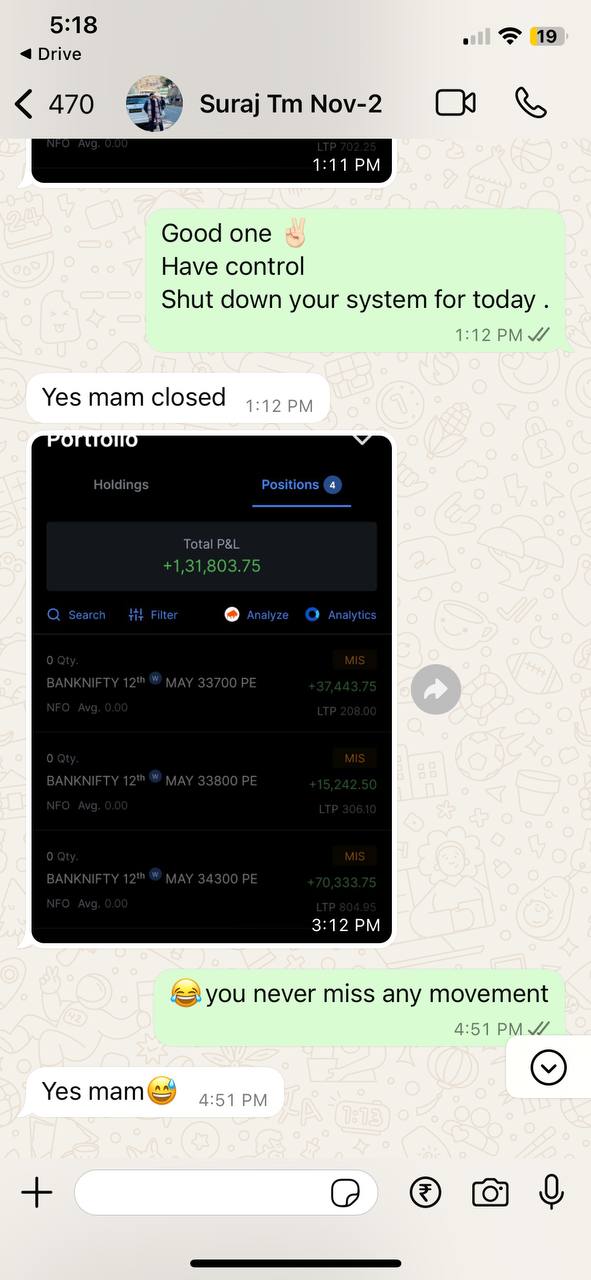 Student trade screenshot showing profit